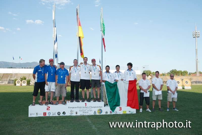 Europameisterschaft Feldbogenschießen